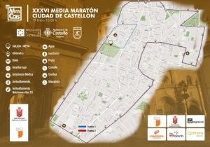 Circuito 2020